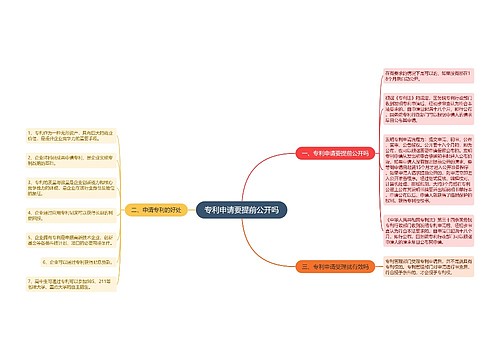 专利申请要提前公开吗