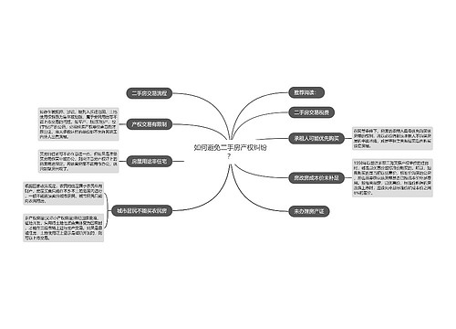 如何避免二手房产权纠纷？