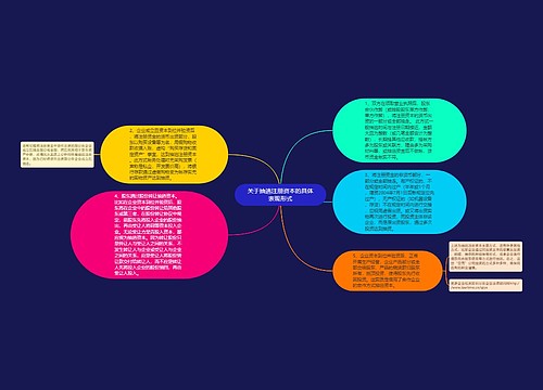 关于抽逃注册资本的具体表现形式