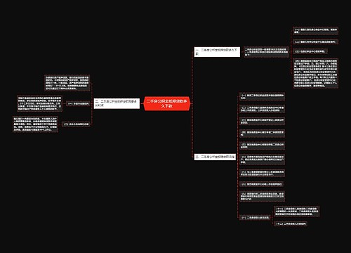 二手房公积金抵押贷款多久下款