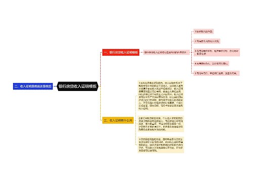 银行房贷收入证明模板