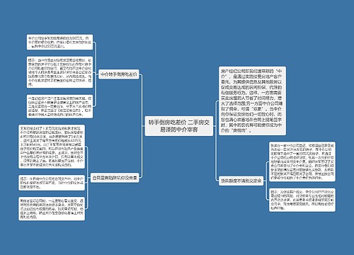 转手倒房吃差价 二手房交易谨防中介宰客