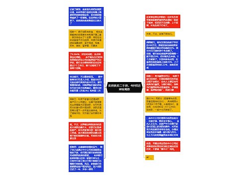 卖房族卖二手房，4秒招还掉按揭款