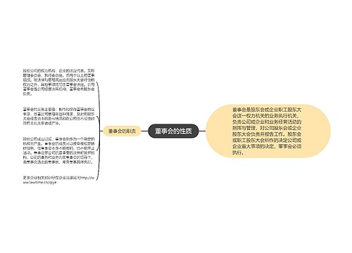 董事会的性质