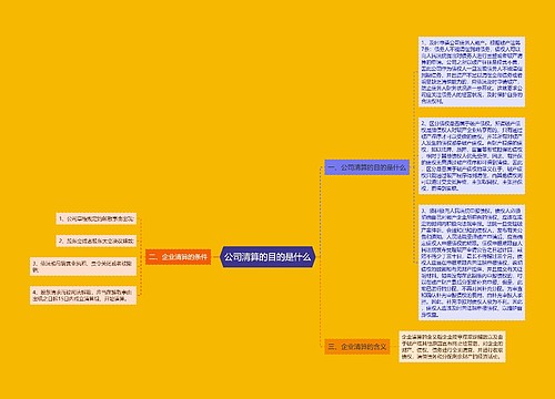 公司清算的目的是什么