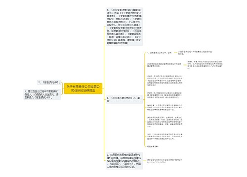 关于有限责任公司变更公司住所的法律规定