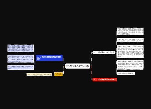 二手房买卖办房产证流程