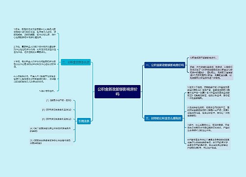 公积金新政能够影响房价吗