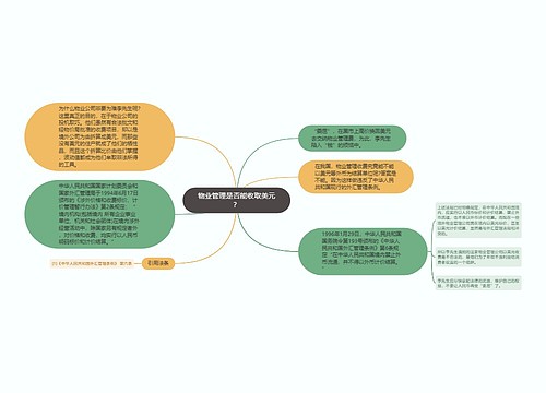 物业管理是否能收取美元？