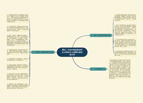 重庆二手房交易流程如何走,交易有什么需要注意的地方吗