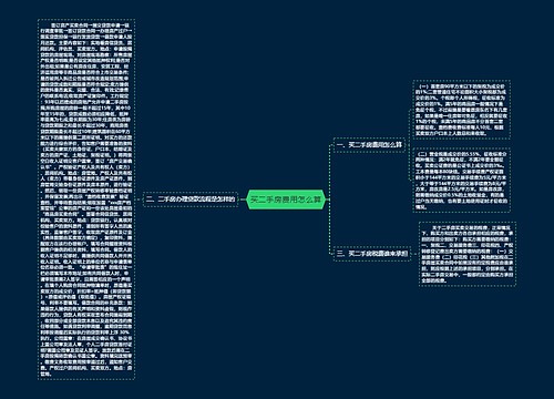 买二手房费用怎么算