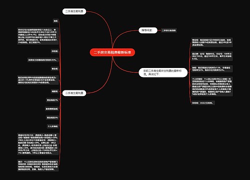 二手房交易税费最新标准