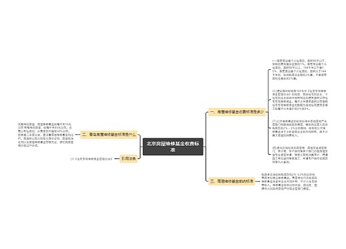 北京房屋维修基金收费标准