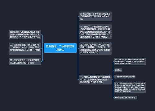 置业指南：二手房贷款注意什么