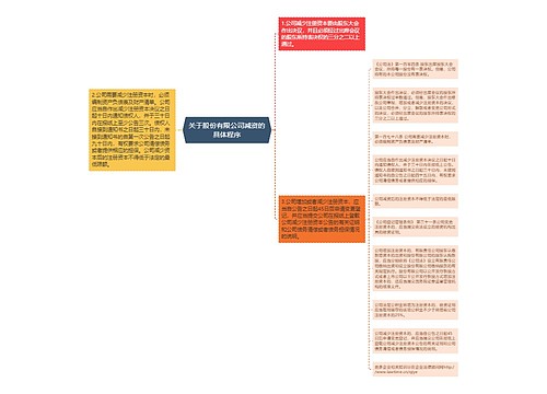 关于股份有限公司减资的具体程序