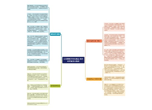 公司章程不符合规定 凤竹纺织被责令整改