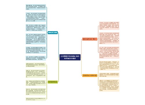 公司章程不符合规定 凤竹纺织被责令整改