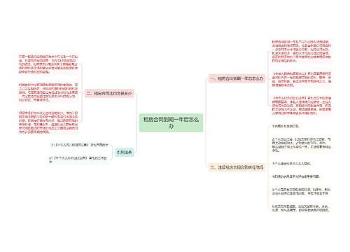 租房合同到期一年后怎么办