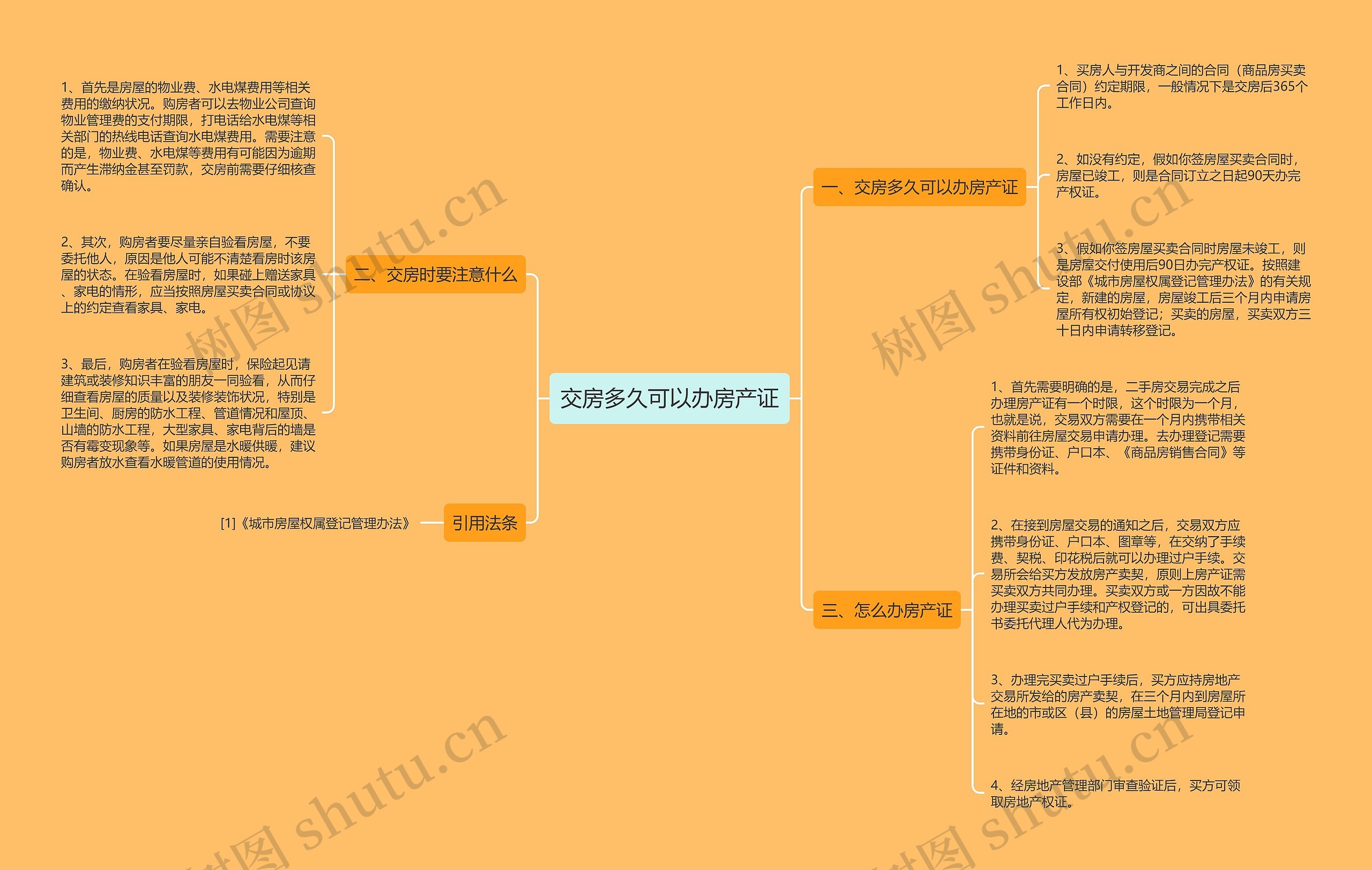 交房多久可以办房产证