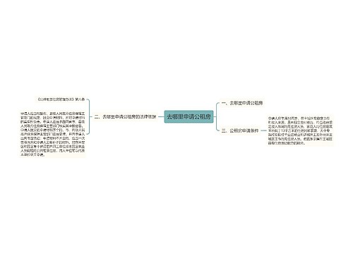 去哪里申请公租房