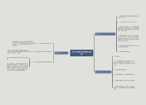 上市公司的认定是怎么样的