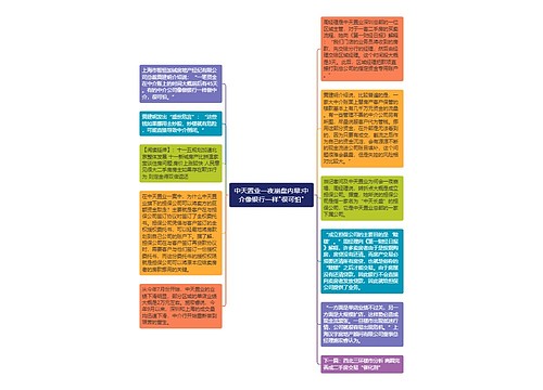 中天置业一夜崩盘内幕:中介像银行一样"很可怕"