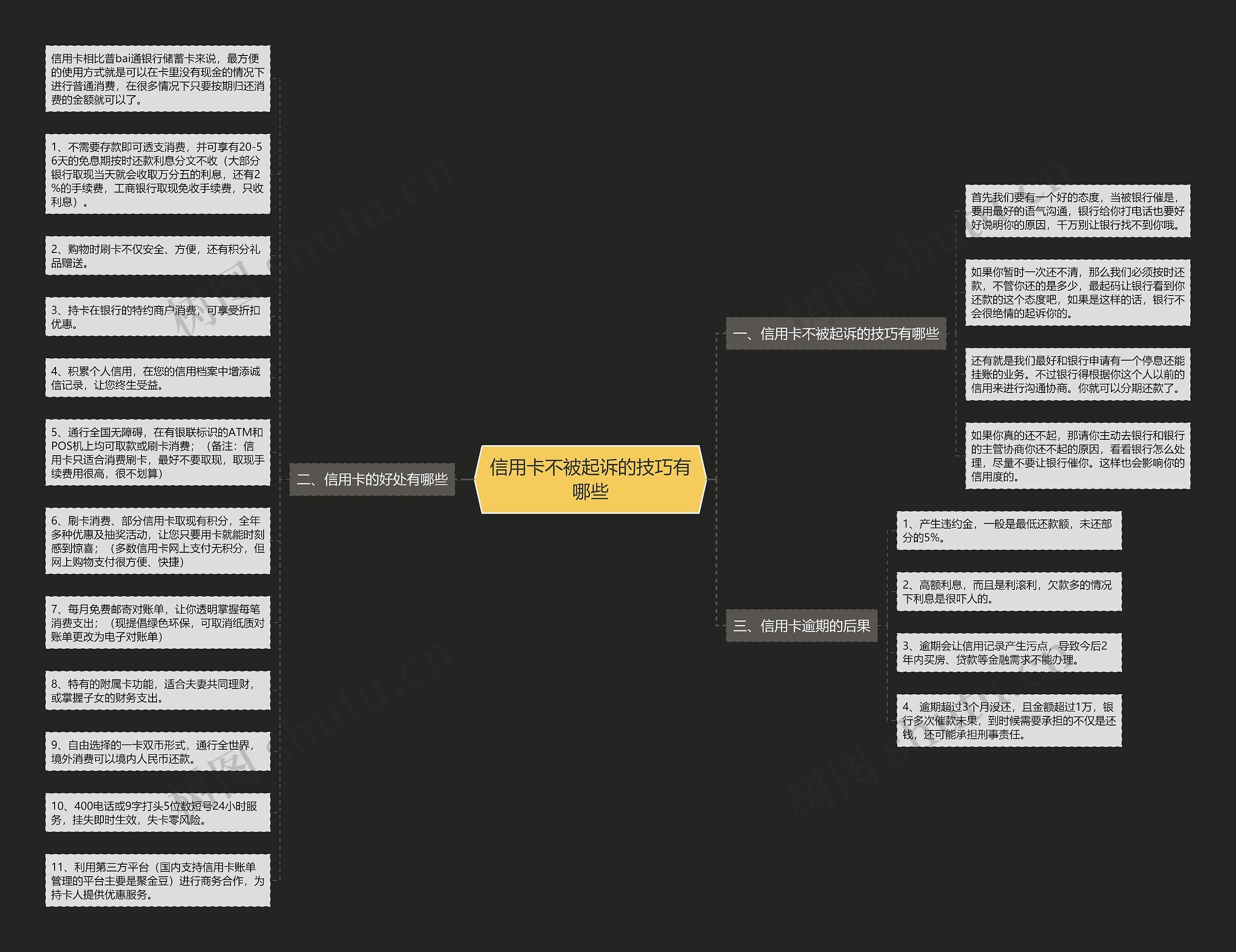 信用卡不被起诉的技巧有哪些思维导图