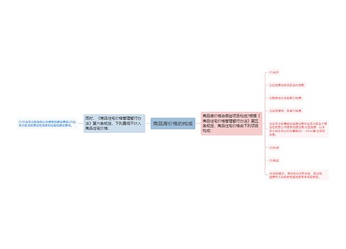 商品房价格的构成