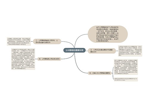 公司章程的重要作用