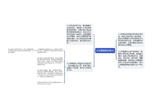 公司章程的约束力