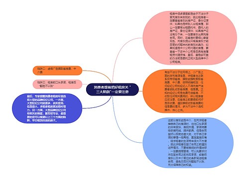 消费者提前把好租房关 "三大陷阱"一定要注意