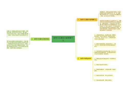 信用卡办理条件都需要什么