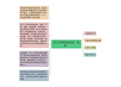 买二手房要注意做好“四查”