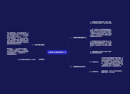 公租房申请流程是什么