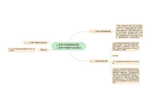 二手房个税契税谁承担，二手房个税要什么时候交