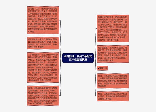 业内指导：要买二手房先查产权登记状况