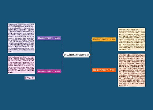 网络著作权的特征有哪些