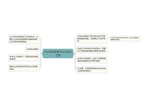 什么样的伤害可以认定为工伤