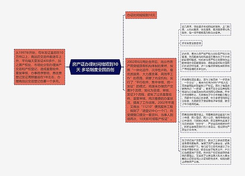 房产证办理时间缩短到10天 多项制度全国首创