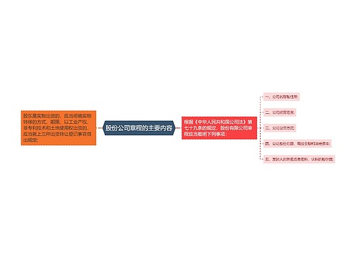 股份公司章程的主要内容