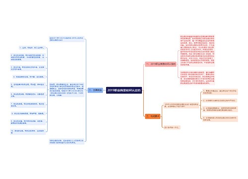 2019职业病是如何认定的