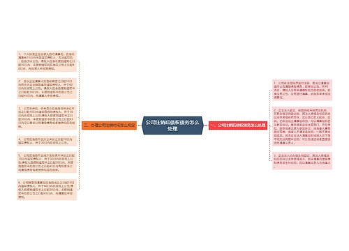 公司注销后债权债务怎么处理