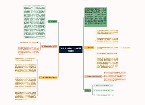 房屋租赁权转让与转租不能混淆