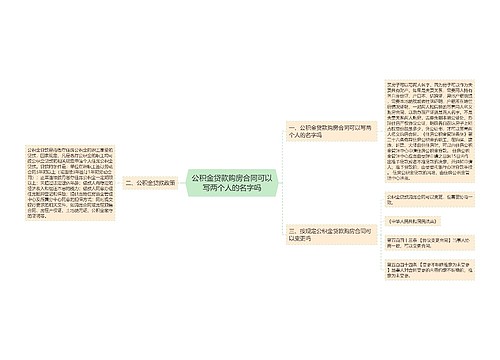 公积金贷款购房合同可以写两个人的名字吗