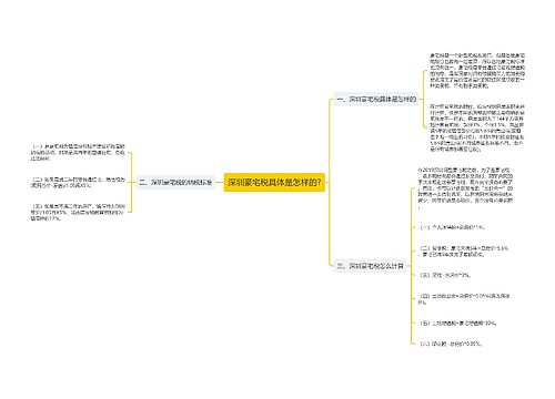 深圳豪宅税具体是怎样的?