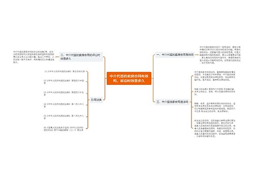 中介代签的卖房合同有效吗，诉讼时效是多久