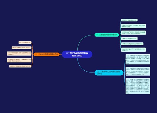 二手房产权证抵押贷款流程是怎样的