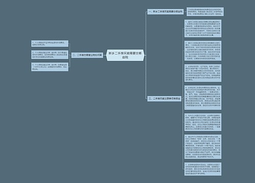 新乡二手房买卖需要交哪些税