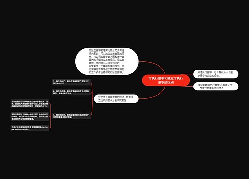 非执行董事和独立非执行董事的区别