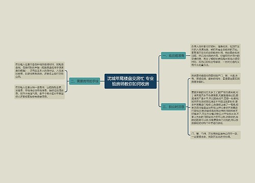 沈城年尾楼盘交房忙 专业验房师教你如何收房